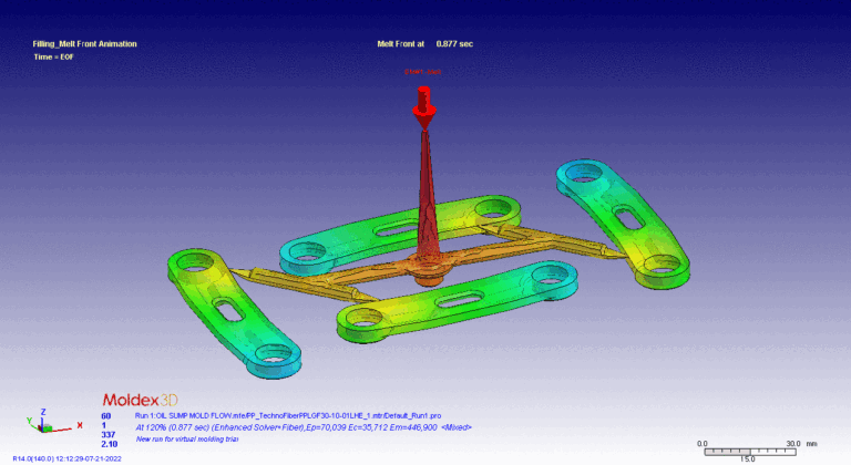 Mould Flow Analysis